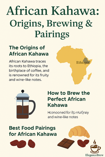 African Kahawa: Origins, Brewing & Pairings