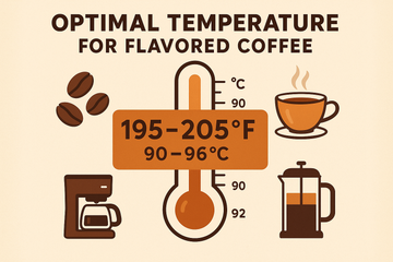 Best Temperature Settings for Brewing Flavored Coffee