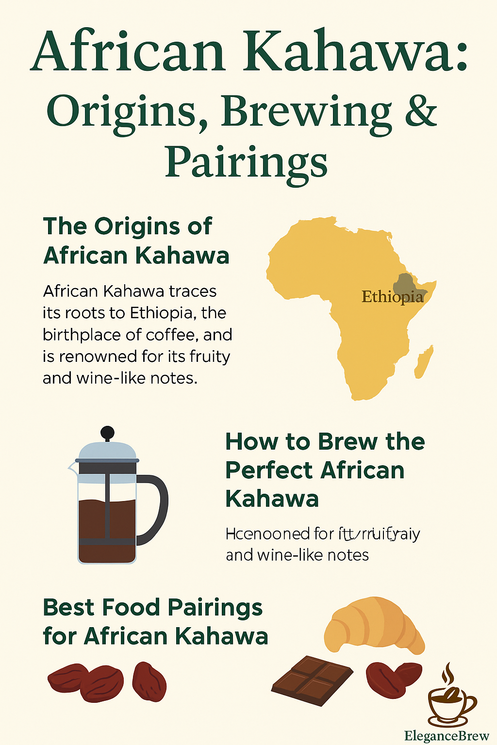 African Kahawa: Origins, Brewing & Pairings