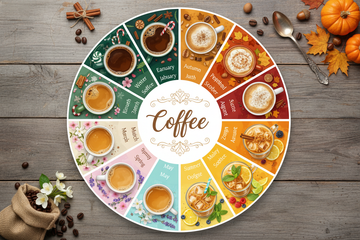 Seasonal Coffee Flavors: A Month-by-Month Tasting Guide